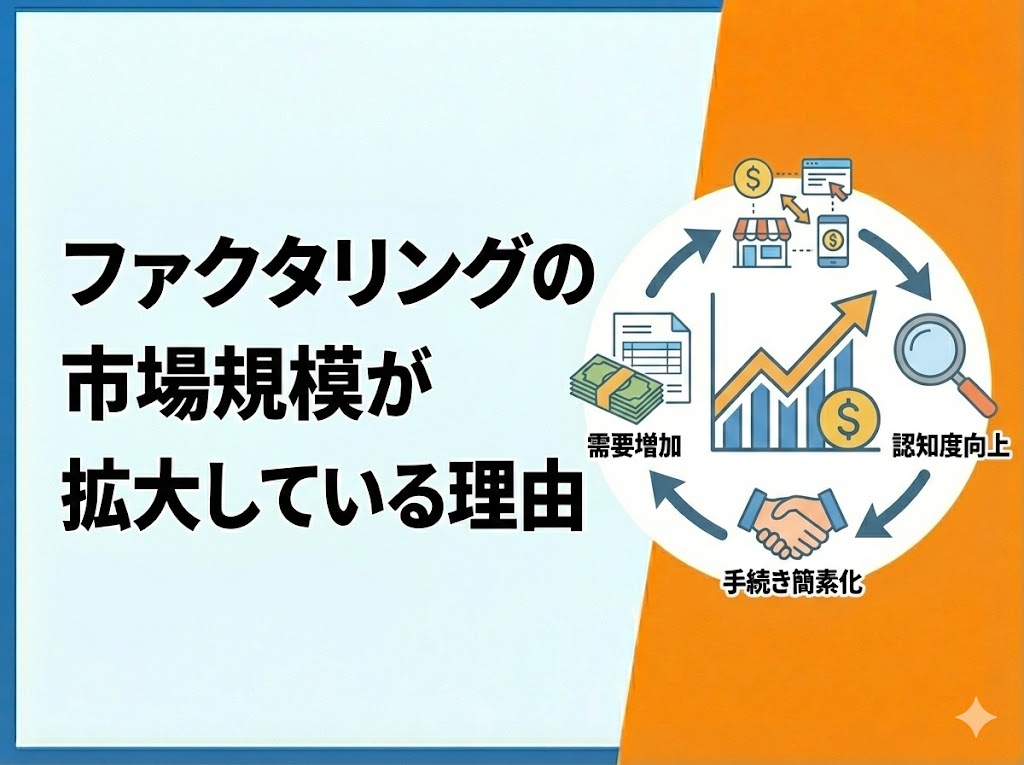 ファクタリングの市場規模