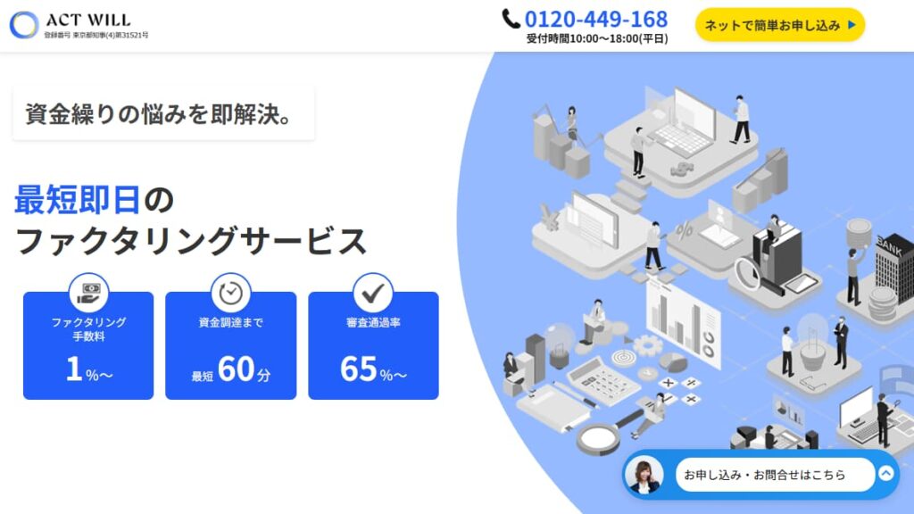 ファクタリングのアクト・ウィル