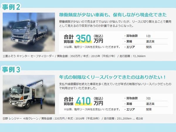 トラックリースバックののリースの買取額事例